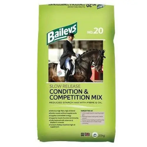 Baileys No. 20 Condition&Comp Mix 20 kg Horse Feeds