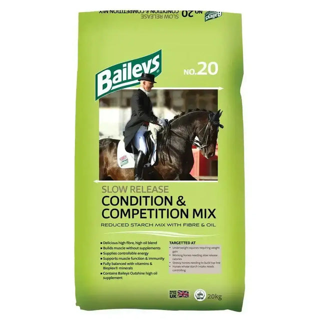 Baileys No. 20 Slow Release Condition & Competition Mix Horse Feeds
