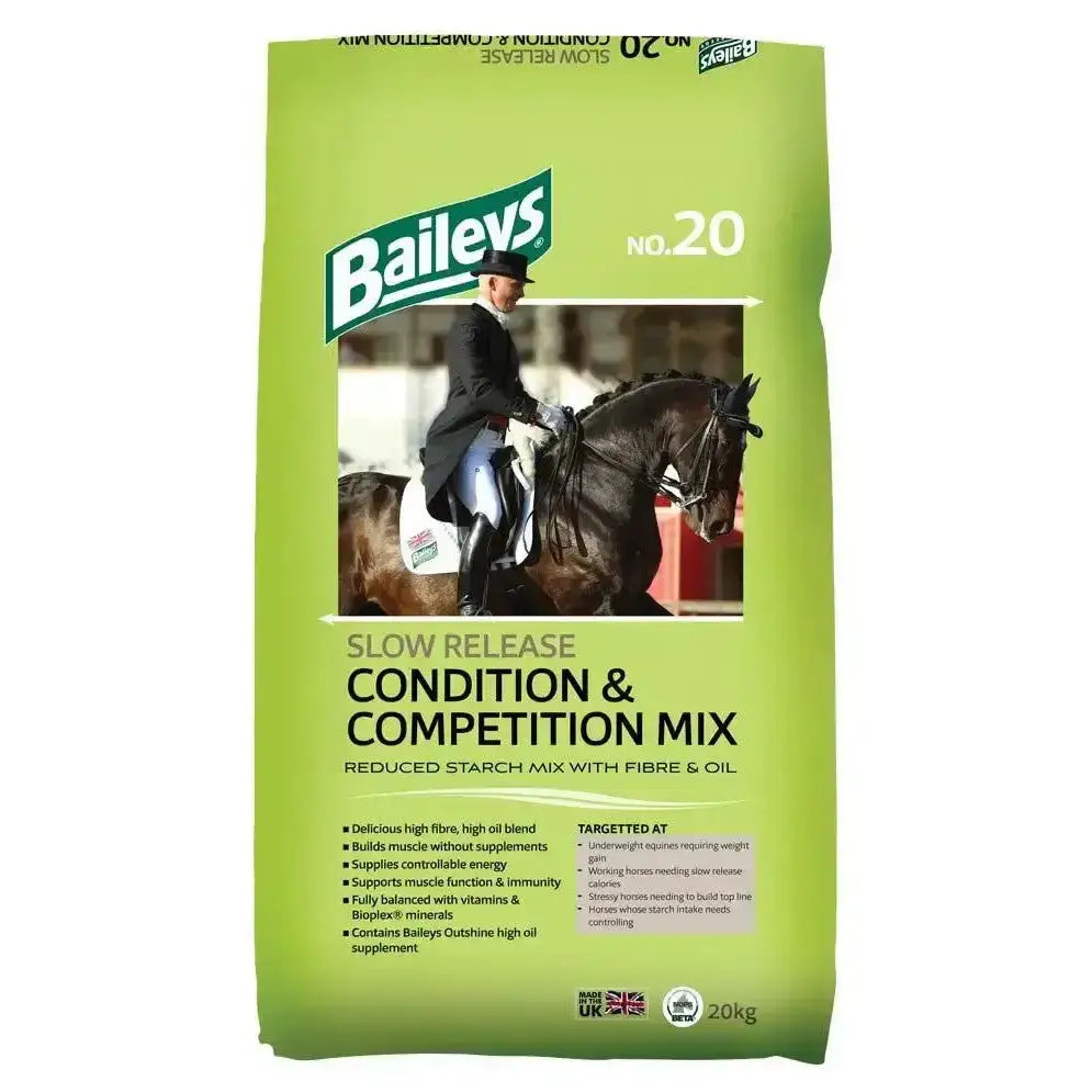 A lime green bag of baileys no 20 slow release condition and competition mix with reduced starch conditioning