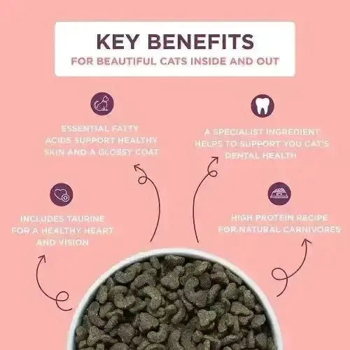 Burgess Supa Cat Scottish Salmon 1.5kg Cat Food