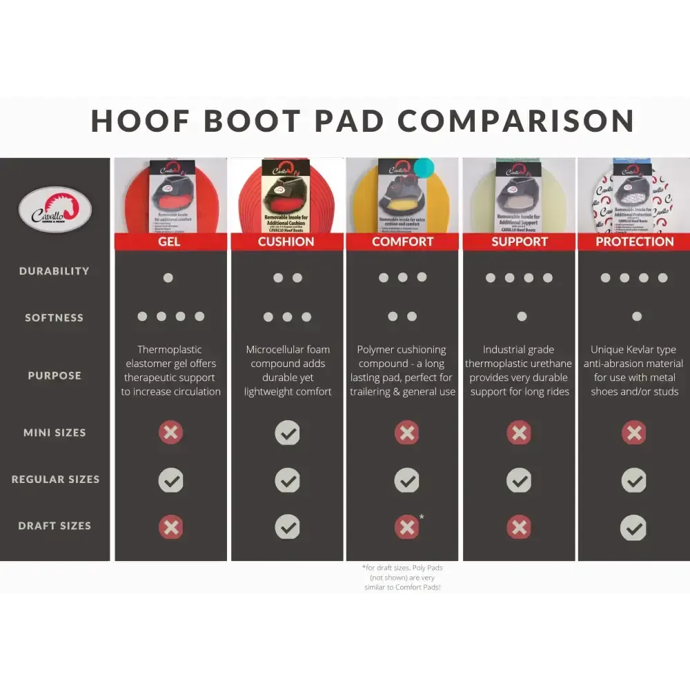 Cavallo Big Foot Boot Protection Pad Hoof Boots