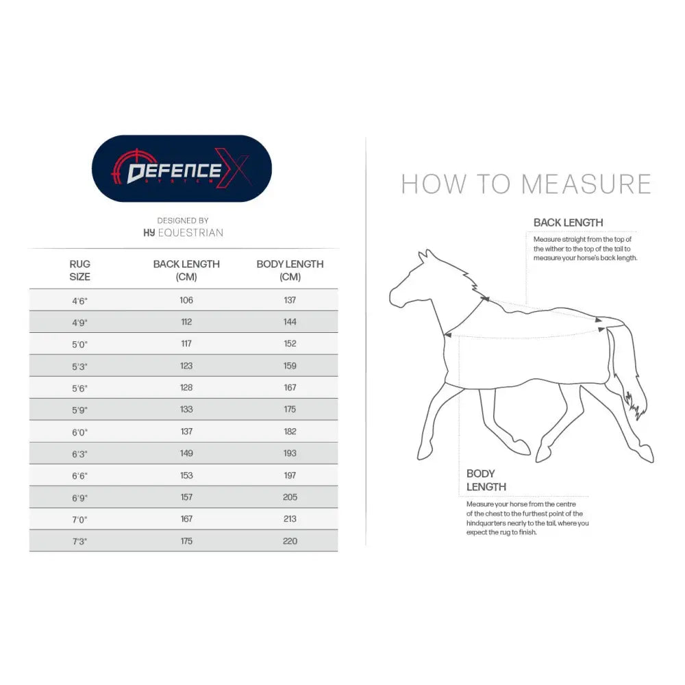 Defencex shield quagga waterproof fly rug size chart showing back and body length with shielding patterned micromesh and deep shoulder gussets
