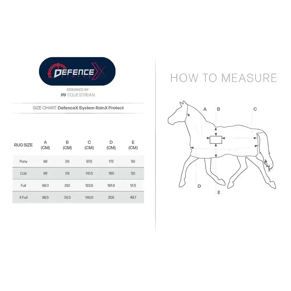 Defencex system rainx protect equestrian rainx protect rug size chart showing measurements for pony cob full and x-full rain sheets