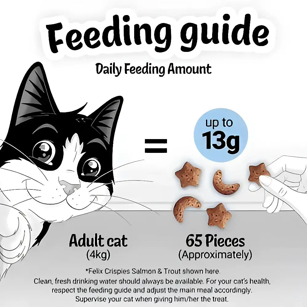Star and crescent shaped brown felix crispies cat treats with salmon and trout flavor in felix crispies cat treat beef and chicken 180g bag