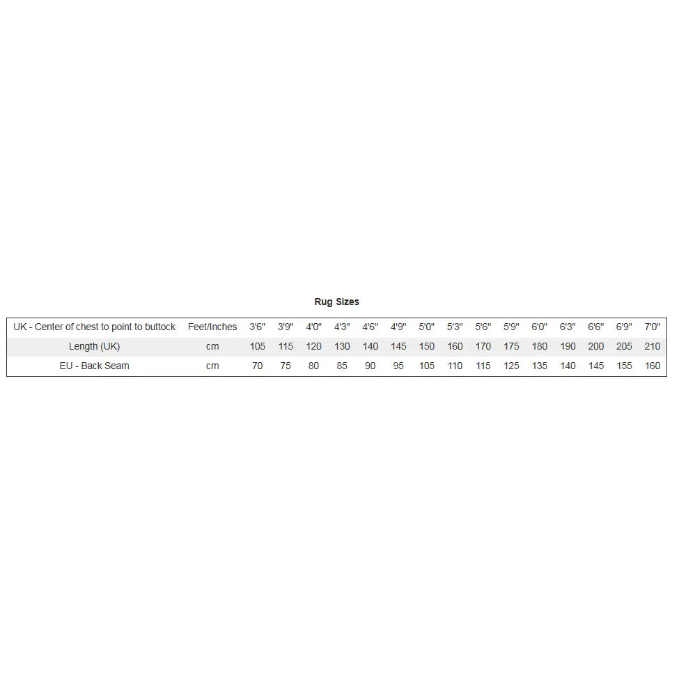 Rug size chart for gallop trojan duraproof 50g turnout combo in navy showing uk eu sizes with cm measurements