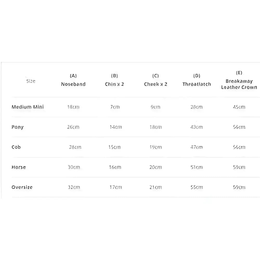 ThinLine Replacement Breakaway Halter Piece Pony / Cob Grazing Muzzle