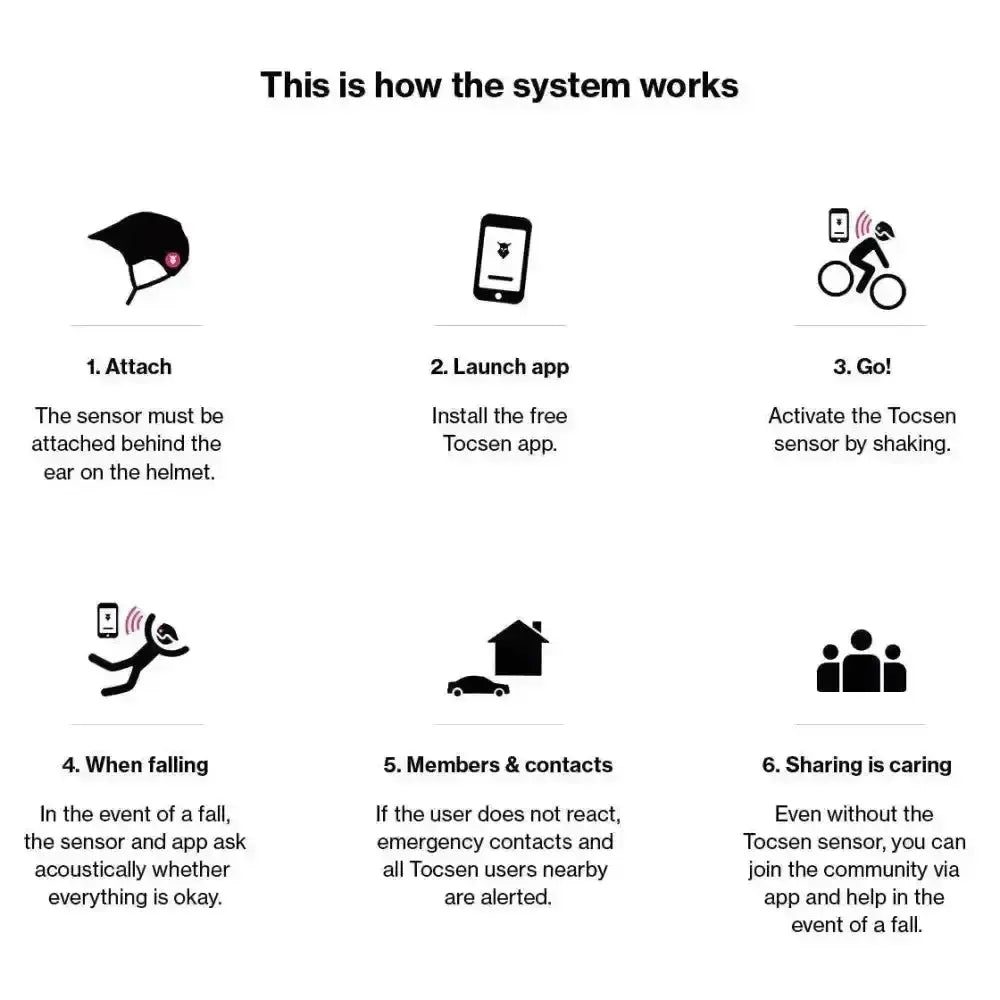 Uvex Tocsen Crash Sensor Black Adjustable Riding Hats