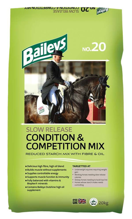 Baileys No. 20 Slow Release Condition & Competition Mix  Barnstaple Equestrian Supplies