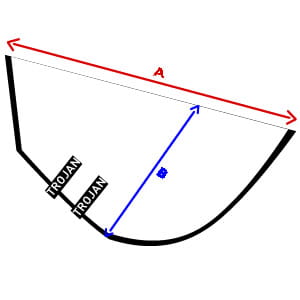 Gallop Sizing Charts