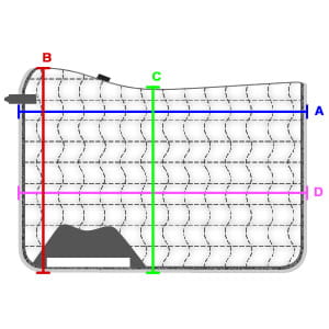 Gallop Sizing Charts