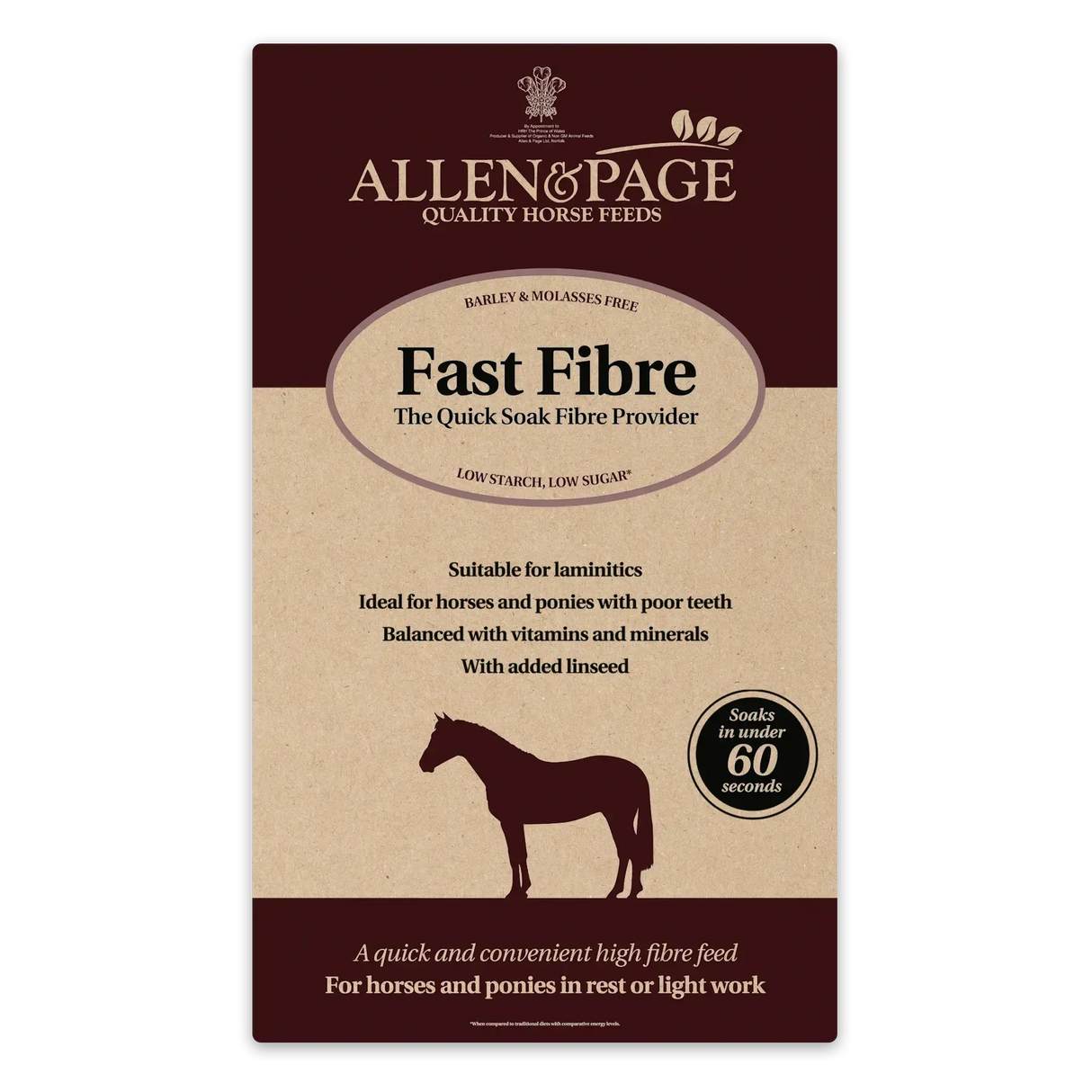 Allen & Page Fast Fibre Horse Feeds