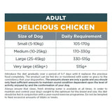 Autarky Adult Chicken Dog Food 2kg Dog Food
