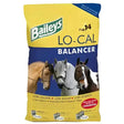 Yellow and blue bag of Baileys No 14 lo-cal balancer horse feed with three horses and non-heating essential nutrients