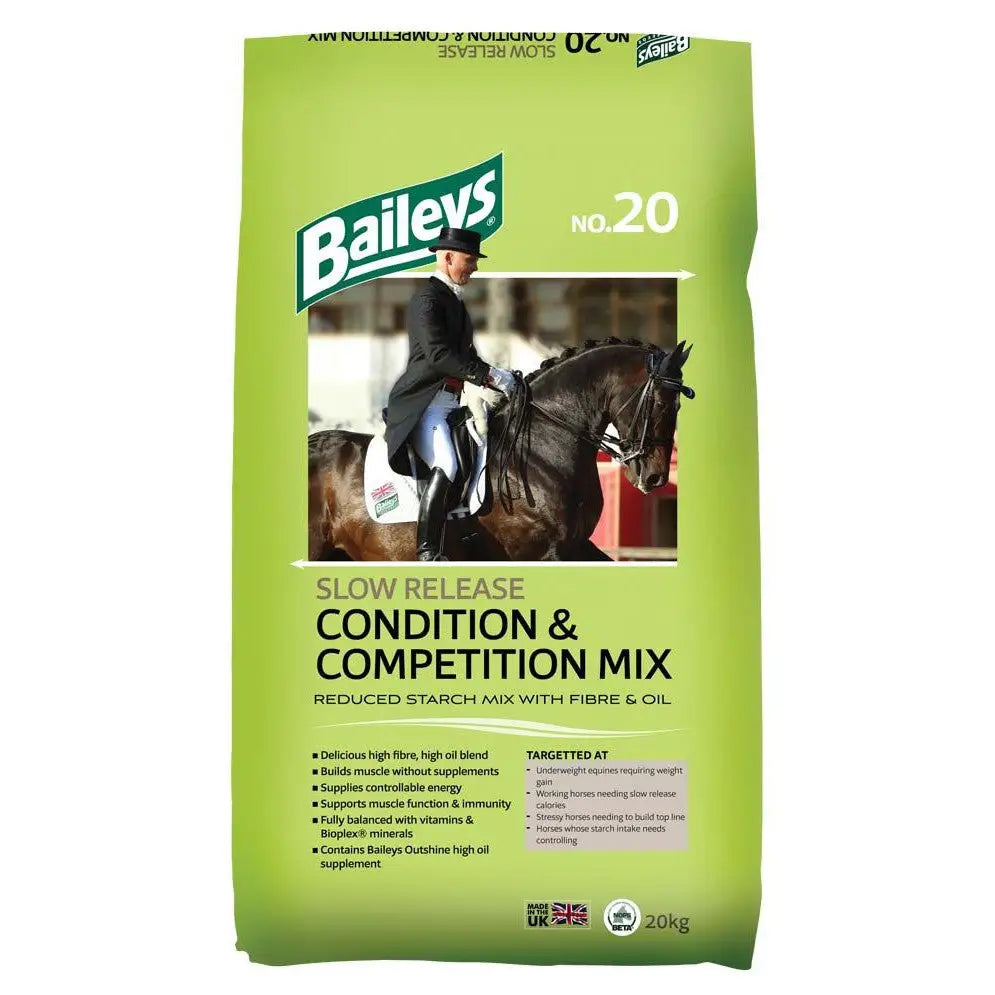 Baileys No. 20 Slow Release Condition & Competition Mix  Barnstaple Equestrian Supplies