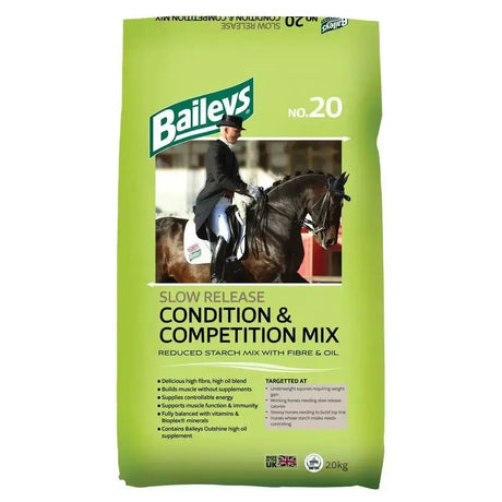 Baileys No. 20 Slow Release Condition & Competition Mix Horse Feeds