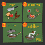 Silver wok with wooden handle from boom kitchen ayubowan sri lankan premium recipe kit for authentic cooking