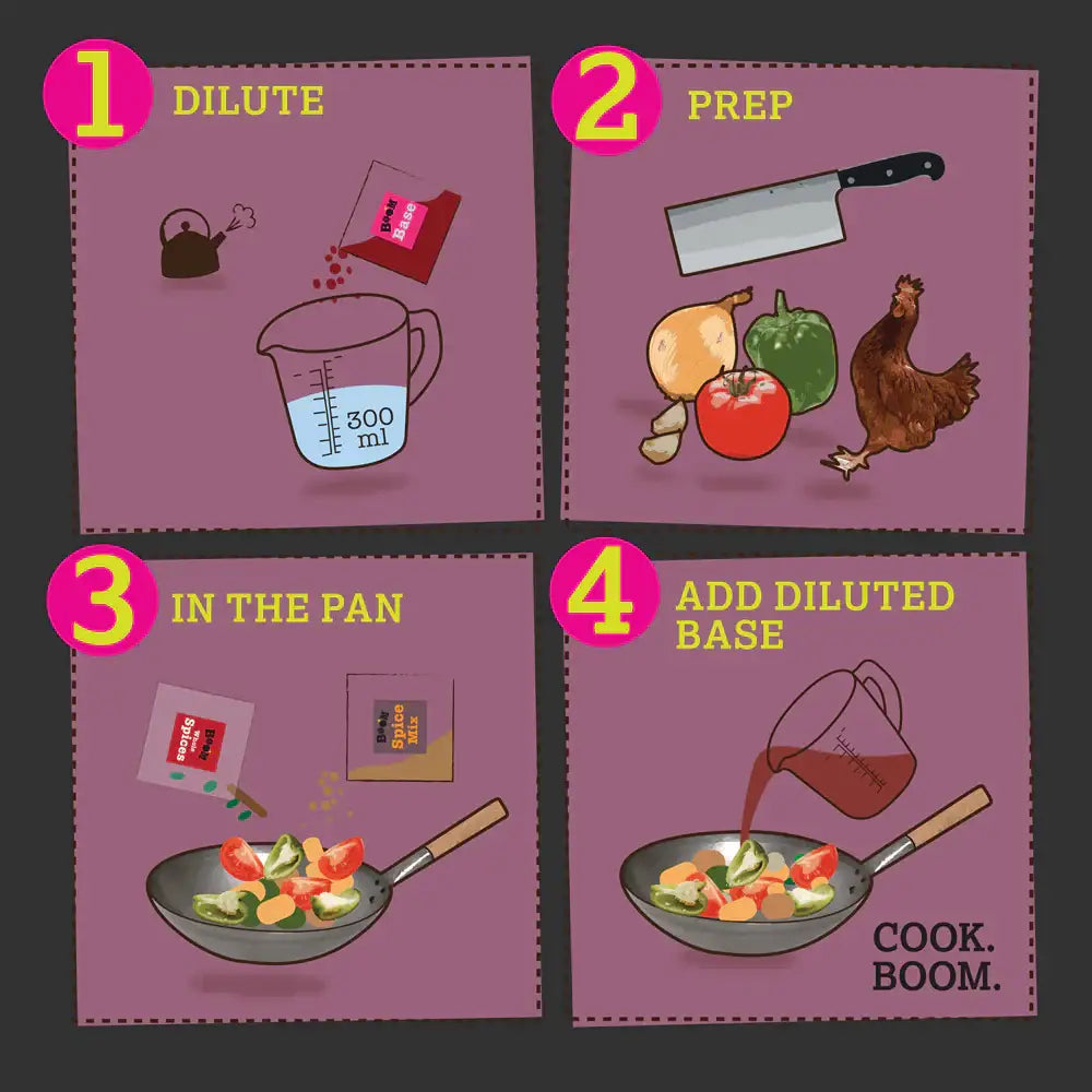 The boom kitchen magic bhuna recipe kit shows four steps with vegetables chicken and spices for easy cooking guidance