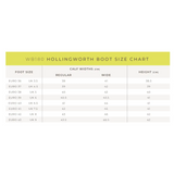 Brogini Wb180 Hollingworth Zipped Country Boots Brown 36 (3.5) REG BROWN Country Boots