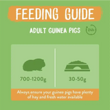 Burgess Excel Guinea Pig Food 1.5kg Guinea Pig Food