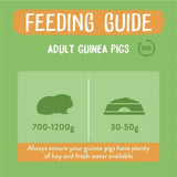 Green illustrated feeding guide on back of burgess excel guinea packaging showing daily hay and pellet portions for excel guinea pig nuggets