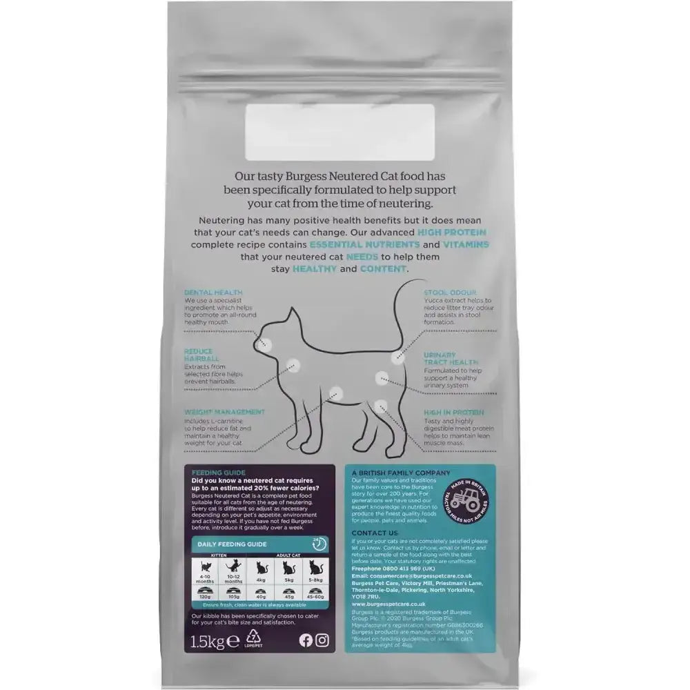 Silver gray pouch of burgess supa cat neutered cat food with cat silhouette showing nutritional benefits and feeding guide