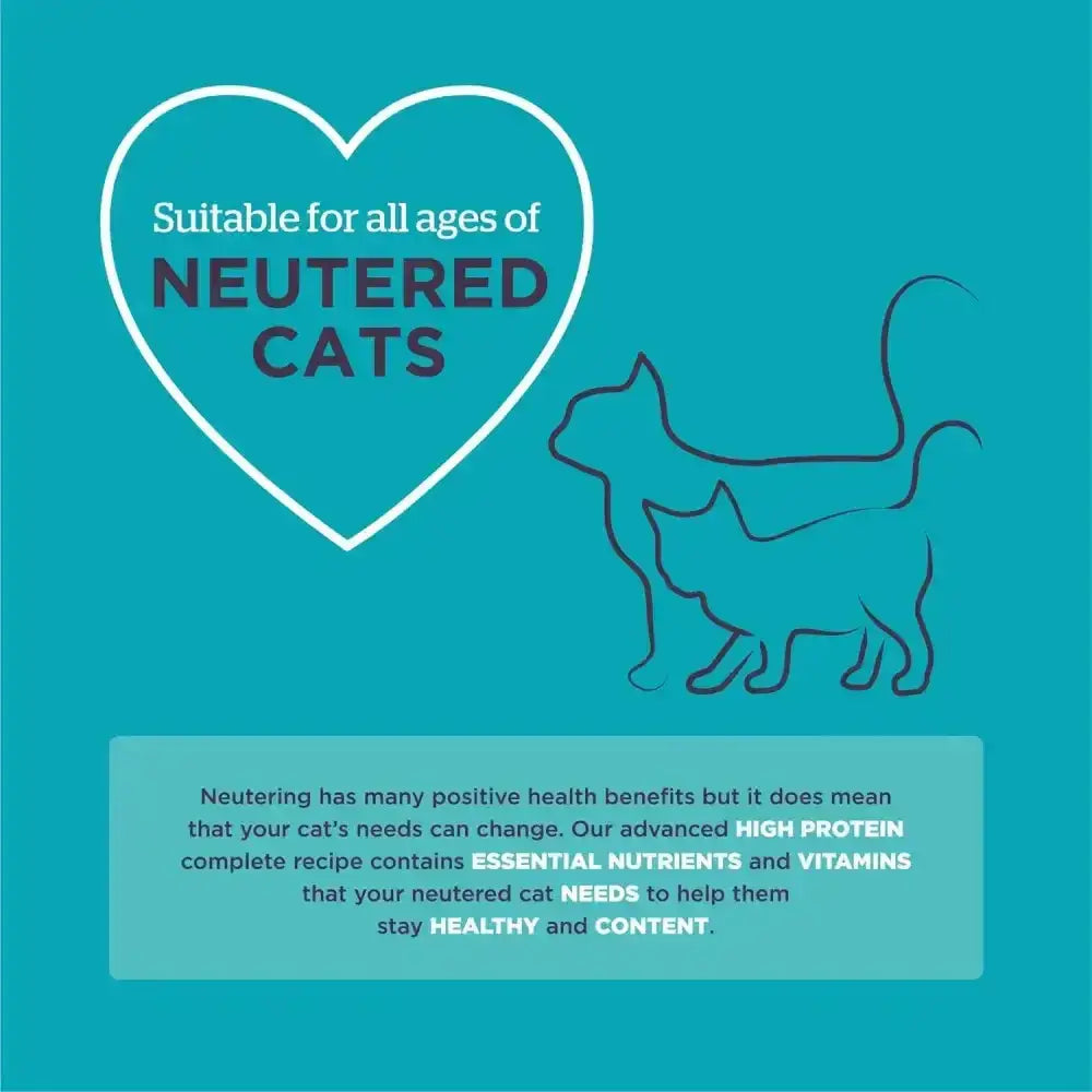 Teal burgess supa cat neutered cat food packaging with white heart outline and black cat silhouettes design
