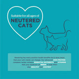 Teal burgess supa cat neutered cat food packaging with white heart outline and black cat silhouettes design