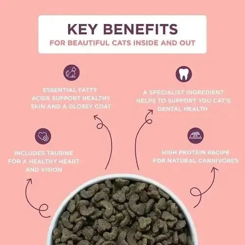 Burgess Supa Cat Scottish Salmon 1.5kg Cat Food