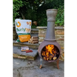 Burlyburn Solid Fuel Wood Fuel