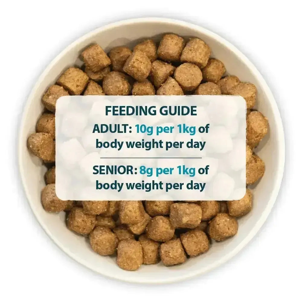 Burns Canine Active Dog Food Dog Food