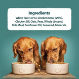 Two beige ceramic dog bowls with paw prints filled with burns canine active dry dog food for daily feeding costs