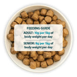 A white ceramic bowl filled with brown cube-shaped burns canine active dog food pellets for active dog food feeding costs