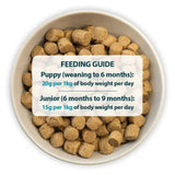 Burns Puppy Mini Puppy Food Chicken & Rice 2kg Dog Food