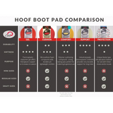 Cavallo Big Foot Boot Protection Pad Hoof Boots