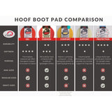 Red and black cavallo support pads with gel cushioning made from industrial grade thermoplastic urethane compound for therapy