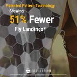 Equilibrium Field Relief Waterproof Fly Rug 5'6" Fly Rugs