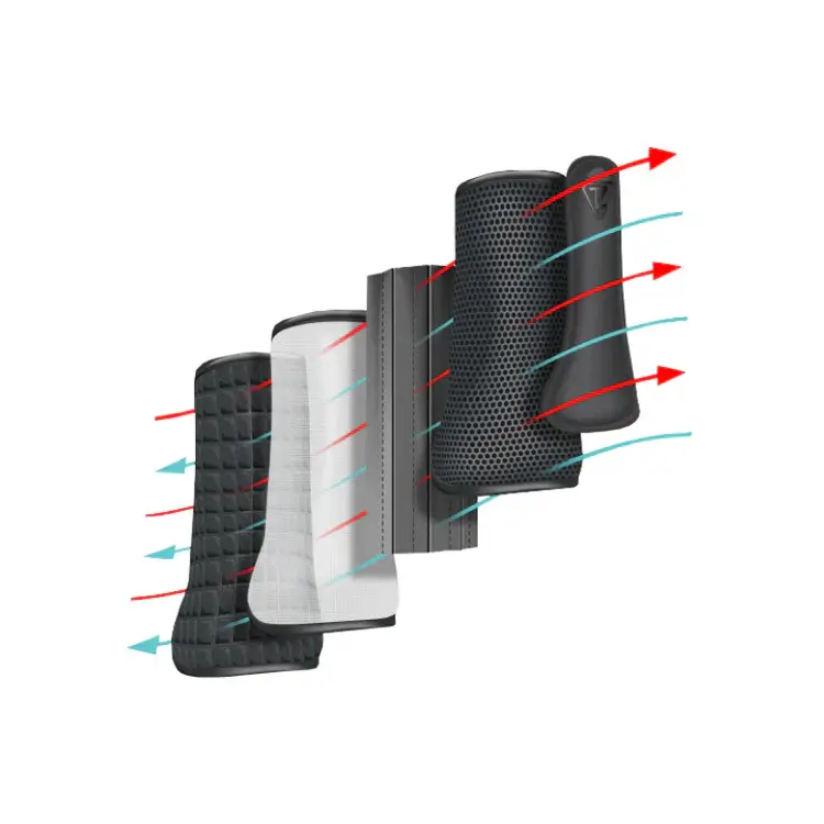 Equilibrium Tri-Zone Tendon Boots Black X Small Black Boots & Wraps