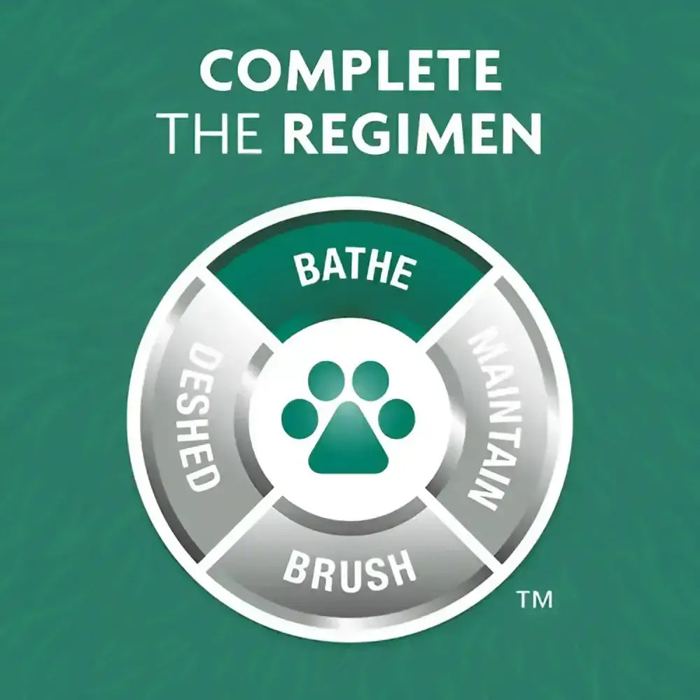 Green and silver furminator bathing brush with paw print divided into bath desheed and brush sections loosens pet hair and promotes shiny coats