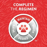 Red and silver circular furminator logo with paw print highlighting pet hair remover and embedded pet hair tool use