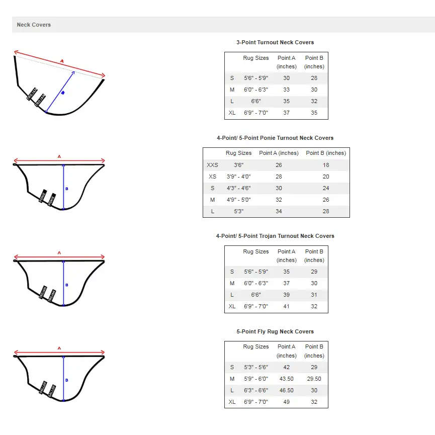 Gallop Trojan Duraproof Neck Cover 0g 5-Point Small Navy Neck Covers