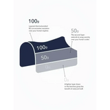Lemieux Kudos Turnout Rug 100g Navy 4'9 Turnout Rugs