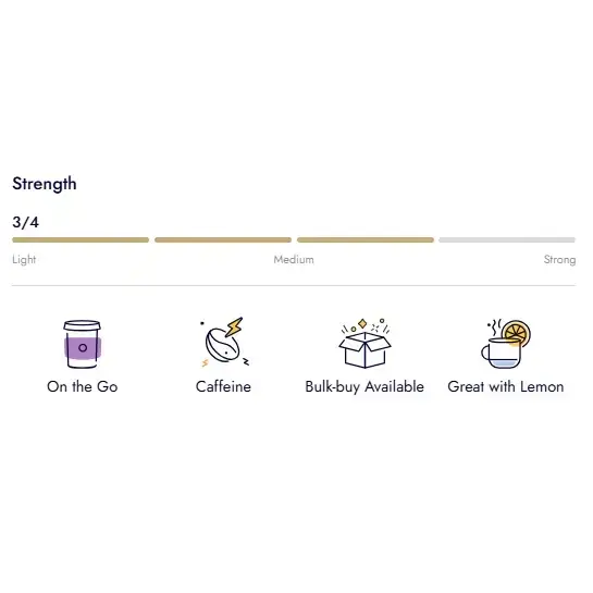 Purple coffee cup icon on the go strength rating on miles tea and coffee earl grey envelope teabags packaging