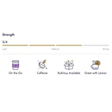 Purple coffee cup icon on the go strength rating on miles tea and coffee earl grey envelope teabags packaging
