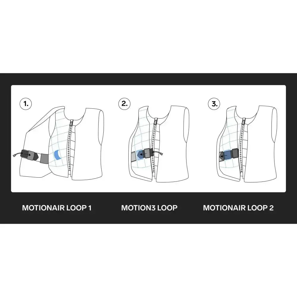 Racesafe MotionAir Air Jacket Young Rider 1 Air Jackets