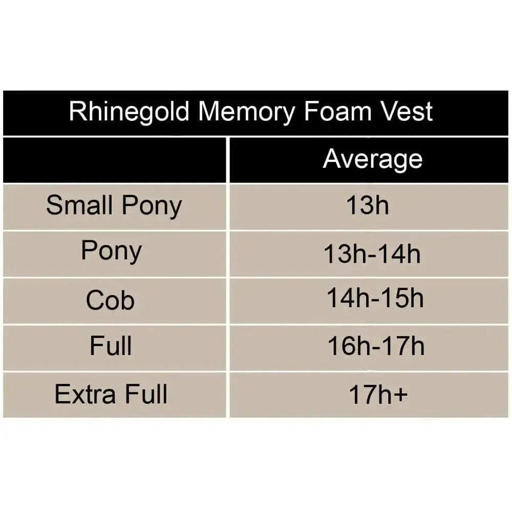 Rhinegold Memory Foam Vest Black Cob Rug Accessories Barnstaple Equestrian Supplies