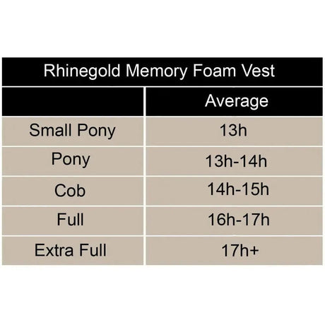 Rhinegold Memory Foam Vest Black Cob Rhinegold Rug Accessories Barnstaple Equestrian Supplies