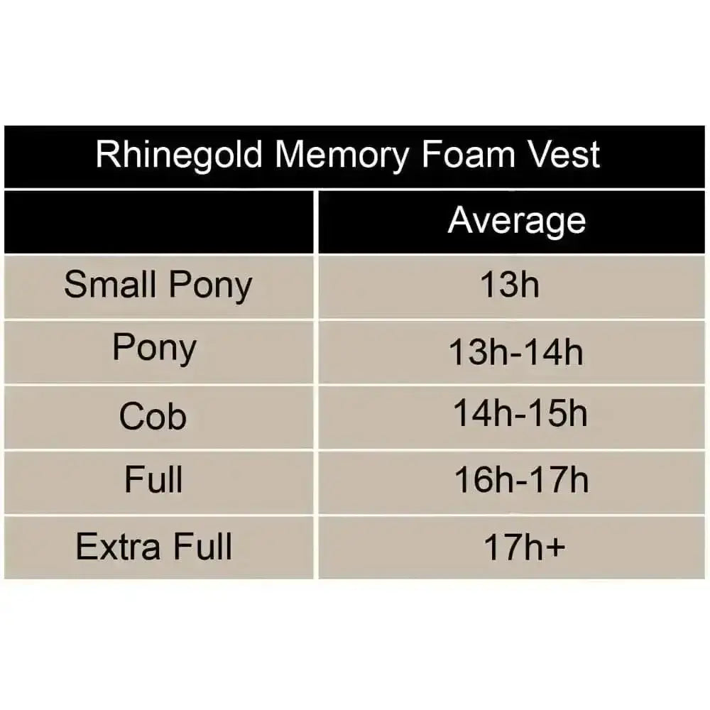 Rhinegold memory foam vest in gray showing sleep duration times for sizes designed to alleviate shoulder rubbing