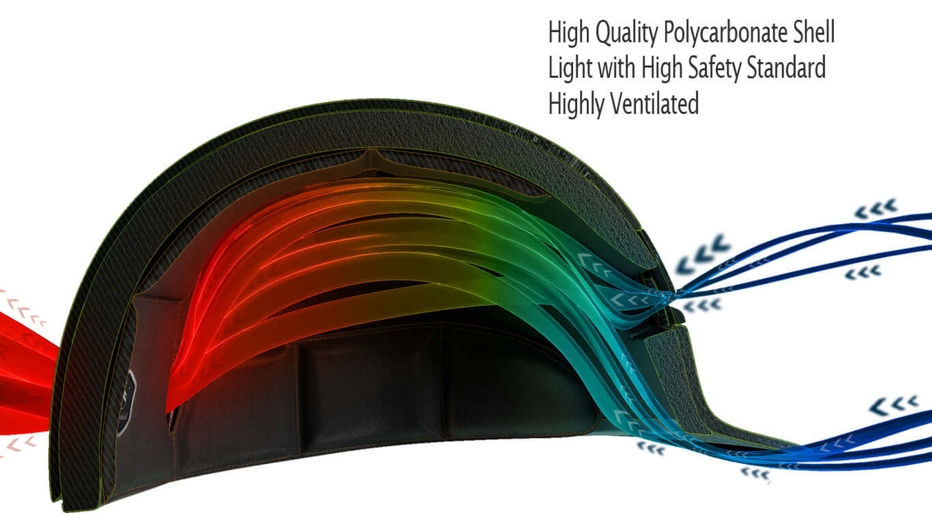 Samshield Riding Hats - We offer a professional hat fitting service in store at Barnstaple Equestrian Supplies for Samshield Riding Hats