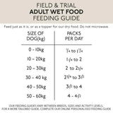 Feeding guide chart in black text on beige for skinners field root veg wet lamb adult grain free dog food outer pack