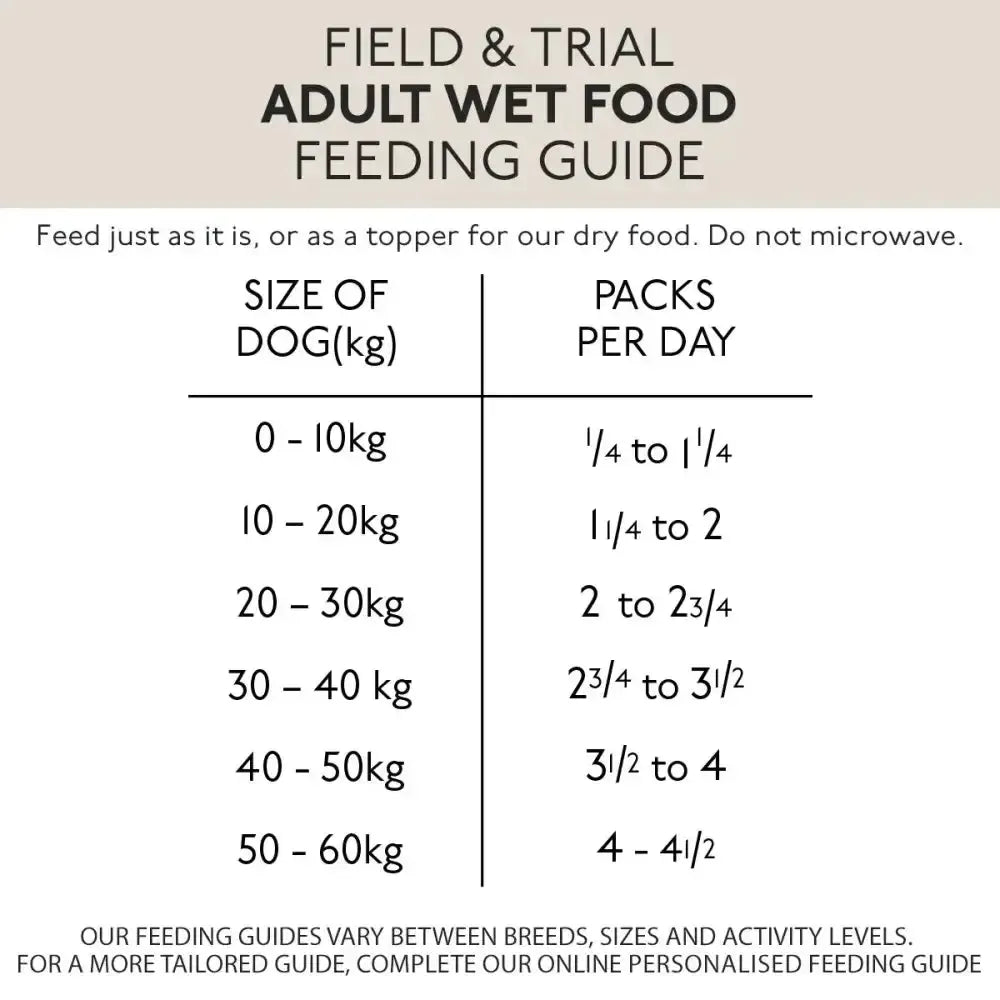 Skinners Field & Trial Adult Wet Dog Food 390g Pack Lamb & Root Vegetables Dog Food